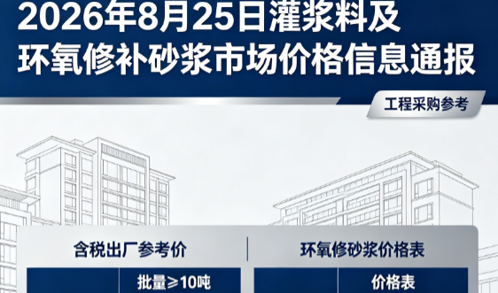 铜山2026年8月25日灌浆料及环氧修补砂浆市场价格信息通报